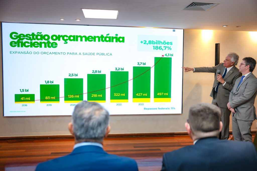 Protagonismo de Goiás na articulação entre Poderes é destaque em encontro da Unale